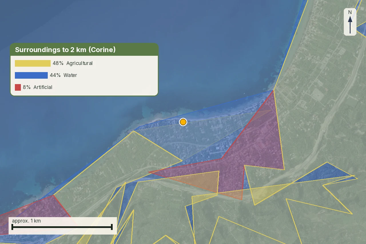 Anonymised report map of the surrounding land-use mix
