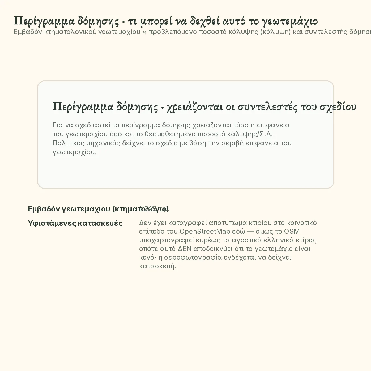 Σελίδα αναφοράς LandCheck με τίτλο περίβλημα δόμησης, με το μετρημένο εμβαδόν του γηπέδου
